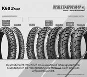 Мотошины летние Heidenau K60 SCOUT M+S 110/80 R19 59T