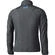 Clip-In Windblocker Jacket