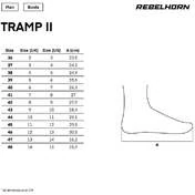 Rebelhorn TRAMP II Lady Women's Motorcycle сникеры Gray Pink