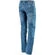 Technical Elasticized Motorcycle Jeans OJ EXPERIENCE Man