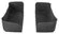 SW-MOTECH INLAY