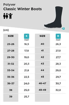 Stiefel P.Original Blau BLAU