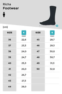 Motorradstiefel Richa Mistral Air Schwarz Damen Черный