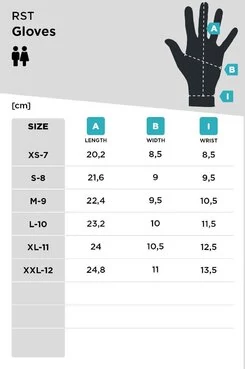 Motorradhandschuhe RST Ventilator-X Schwarz Черный