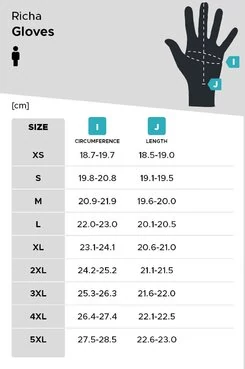 Motorradhandschuhe Richa Nazaire Schwarz Черный