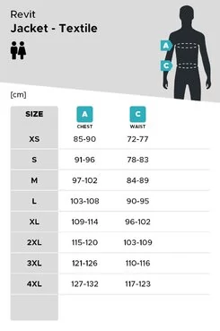 Motorradjacke Rev'It! Saros WB Schwarz-Anthrazit Черный