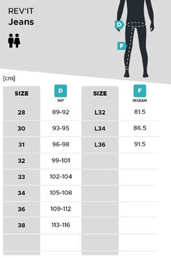 Motorradjeans Rev'It! Lombard 3 RF Schwarz Черный