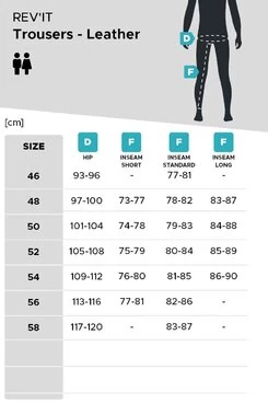 Motorradhose Rev'It! Eclipse 2 Dunkelblau Kurz BLAU