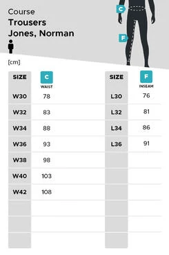 Motorradjeans Course Norman Konisch Grau grau