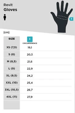 Motorradhandschuhe Rev'It! Metis 2 Schwarz Черный