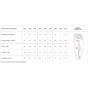 Technical Motorcycle мотоштаны PMJ Promo Jeans SANTIAGO Black