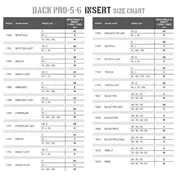 Clover BACK PRO 5 INSERT CE Level 2 Insertable Motorcycle Back Protector