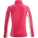 Acerbis BELATRIX Women's Sport комбинезон мотокуртка Fuchsia White