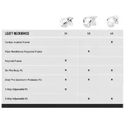 Moto Cross Collar Leatt NECK BRACE 3.5 Blue