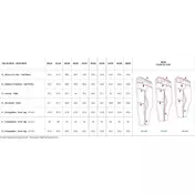 Pmj DEUX Worker Blue Motorbike Jeans мотоштаны Shortened 32L
